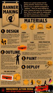 banner-making-infographic-585x1024