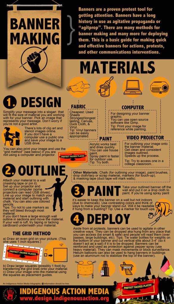 Banner Making 101 Indigenous Action Media