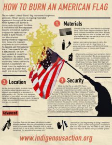 How to Burn An American Flag