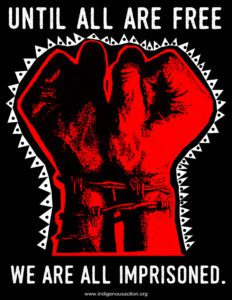 Until All Are Free – Prisoner Support Resources